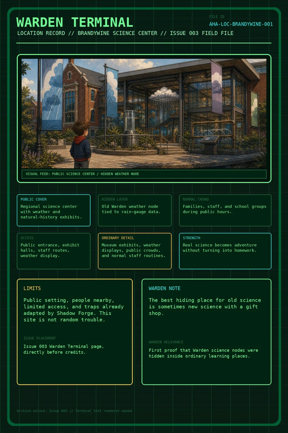 Issue 003 Warden Terminal: Brandywine